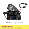 Eu Frequency (200003699)